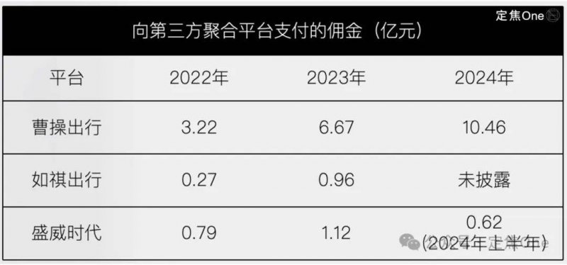 ec外汇平台怎么样注意！三明市区多条公交线路变更！含机场、动车站等！